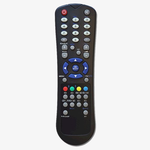 Origine telecommande grandin - telecommande,